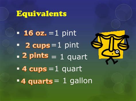 Ppt Measuring Abbreviations And Equivalents Powerpoint Presentation