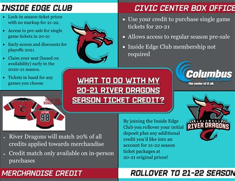 Their home games are played at columbus civic center. Tickets - Columbus River Dragons