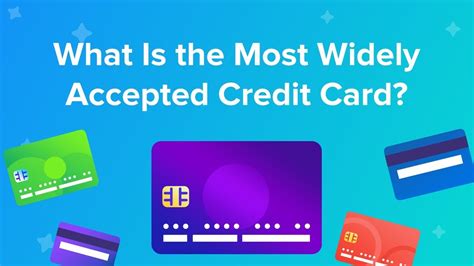 Best Credit Cards Malaysia 2017 William Buckland