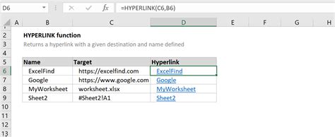 How To Use The Excel Hyperlink Function Excelfind