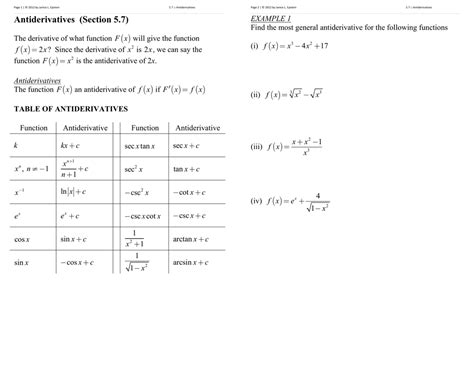 Antiderivatives Section 57