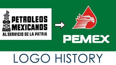 Pemex Logo Symbol History And Evolution Youtube