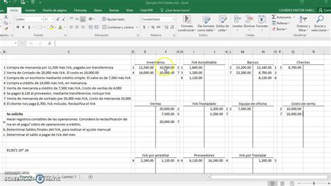 Ejemplo Operaciones De Registro Contable Con Iva A Crédito Y Contado