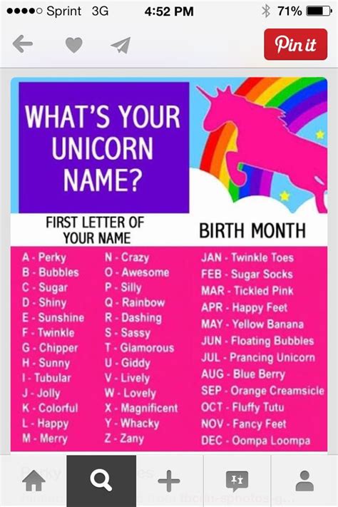 A Pink And Purple Unicorn Name Tag On A Cell Phone With The Text What