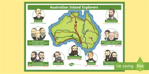 Australian Early Inland Explorers Poster Teacher Made