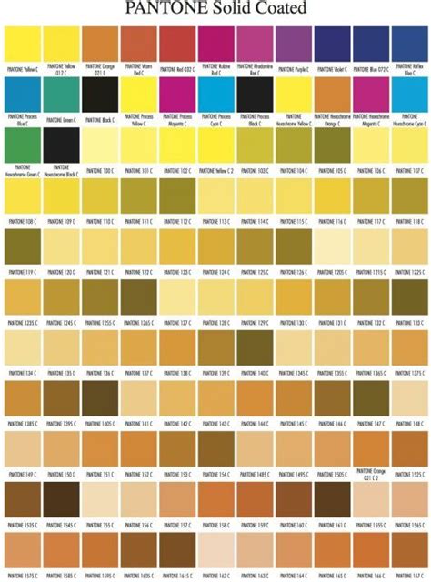 Pantone Guide Coated Color Formula Solid Wyvr Robtowner