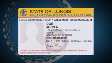 The process is a little more complicated than it was before. Illinois Concealed Carry Laws - Concealed Carry States