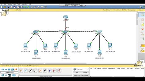 Konfigurasi Jaringan Vlan Di Sekolah Menggunakan Quotcisco Packet Tracer