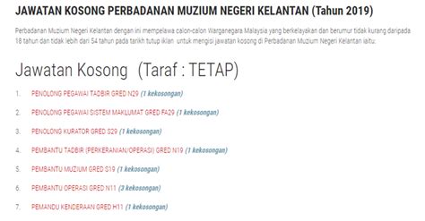 Kelantan is a state of malaysia. Jawatan Kosong di Perbadanan Muzium Negeri Kelantan ...