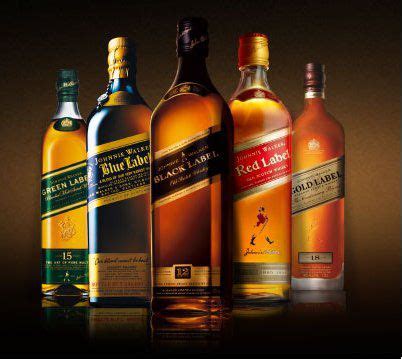 This country had 5971 entries in the past 12 months by 687 different contributors. How Johnnie Walker Became India's Whisky of Choice - Eater