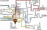 Pictures of Boiler System Flow Diagram