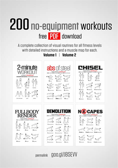 Sample Crossfit Workout