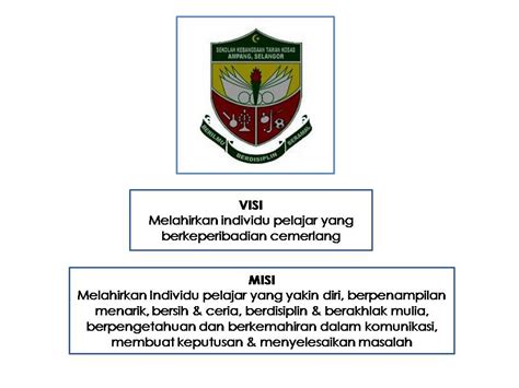 Misi , visi & objektif. HAL EHWAL MURID SK TAMAN KOSAS: HISTORY of SKTK