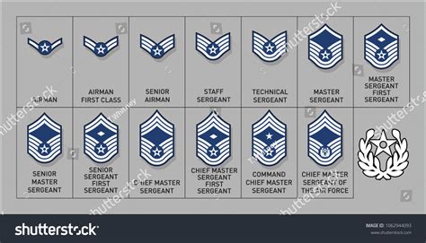 Air Force Enlisted Rank Insignia Isolated Stock Vector Royalty Free