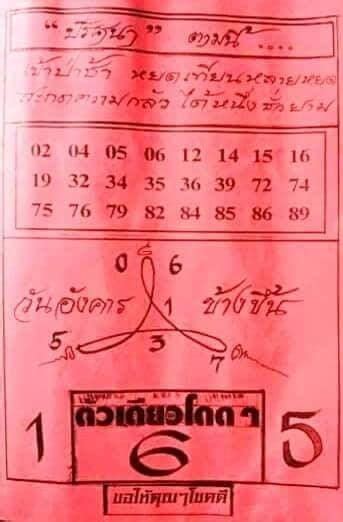 64 พฤษภาคม 16, 2021 0 by admin หวยภาพปริศนา 16/3/64 ในปี 2021