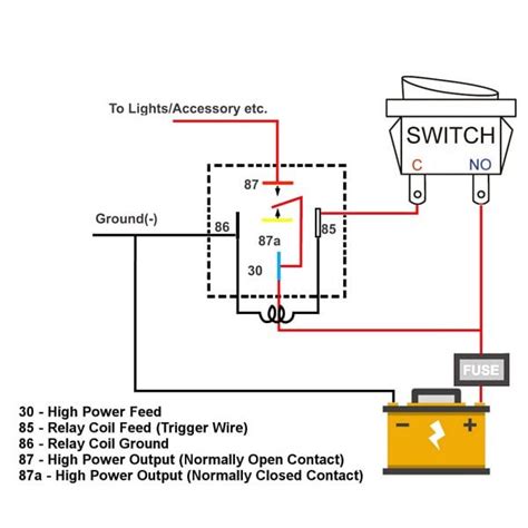 5 Pin Relay Wiring Diagram Wiring Diagram