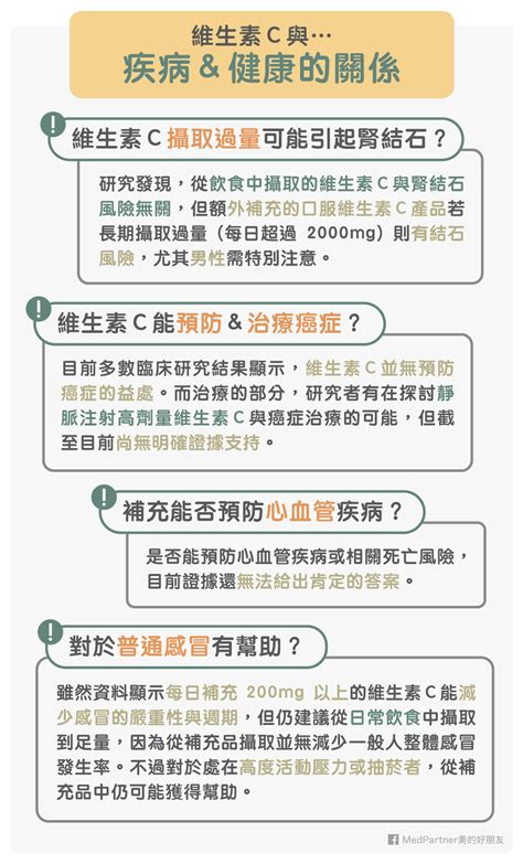 Search for text in self post contents. 維他命C的功效和副作用有哪些？吃多真的會結石嗎？ | 美的好朋友