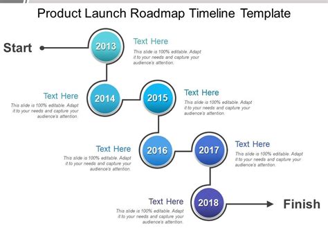 Product Launch Roadmap Timeline Template Powerpoint Guide Powerpoint
