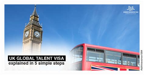 business immigration visas uk global talent visa explained in 5 simple steps