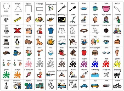 Wonderful Pecs Cards Free Printable Worksheet For Kindergarten