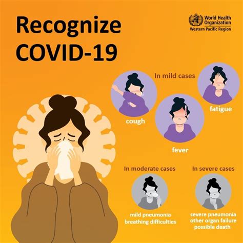 Infectarea cu noul coronavirus se manifestă, în principal, prin febră, tuse și oboseală. Home Page - Coronavirus Disease 2019 - ResearchGuides at ...