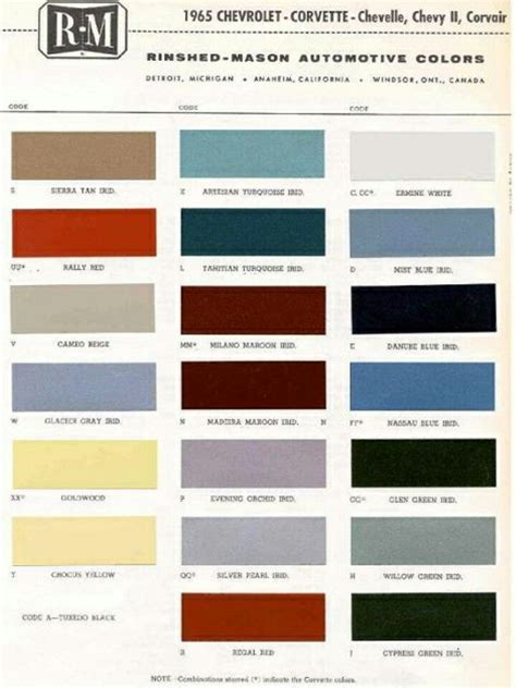 22 Best Car Paint Chips 1957 Images On Pinterest Colour Chart Cars