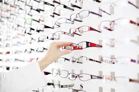 Best Merchant Accounts for Eyewear Stores | U.S. & Canada