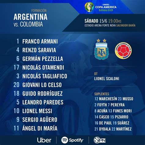 Eliminatoria sede fecha partido 2014 buenos aires 07/06/2013 arg 0. Argentina - Colombia: Resumen, resultado y goles - Copa America 2019 | Marca.com