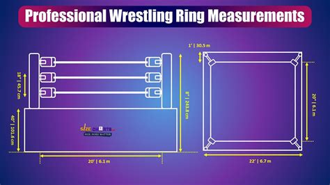 Professional Wrestling Ring Measurement And Size Guide Youtube