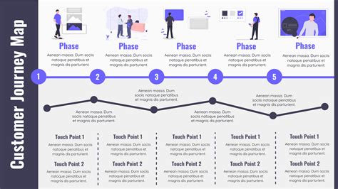 Mapping Journeys Infographic Customer Journey Mapping Journey Vrogue