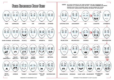 Facial Expressions Buddy Sheet For Comics Cartoons By Darkspeeds On