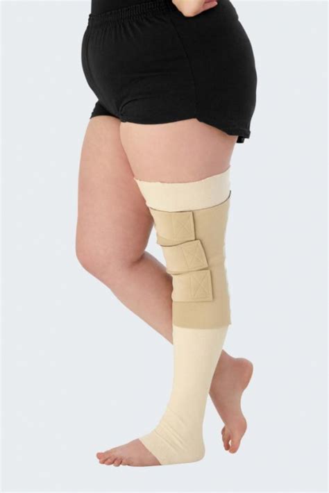 Circaid Reduction Kit Knee System Womens Health Boutique