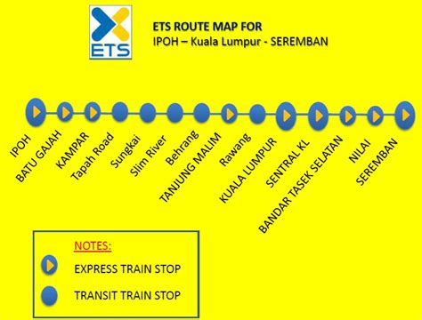 Date of travel either one way or return is not exceed 30 days from date of purchase. Ktmb Route Map