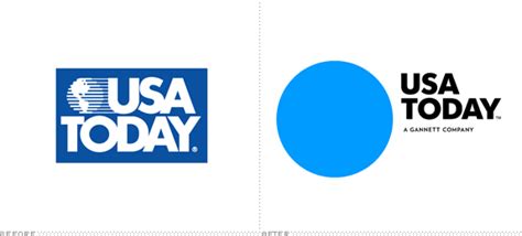 Brand New Usa Today For Tomorrow