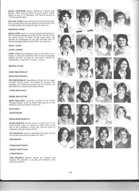 Prince George Senior Secondary Class Of 1979 1979 Yearbook Student Photos