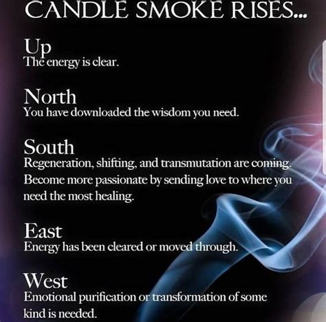 Candle Smoke Candle Smoke Candle Magic Witch Candles