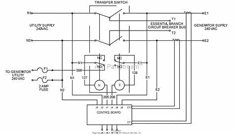 transfer switch wiring diagram