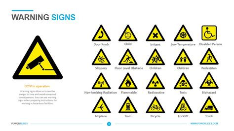 Warning Signs Template Download And Edit Powerslides
