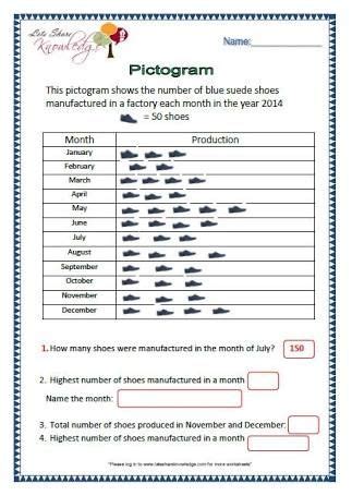 Image result for data handling worksheet class 5 | First grade math