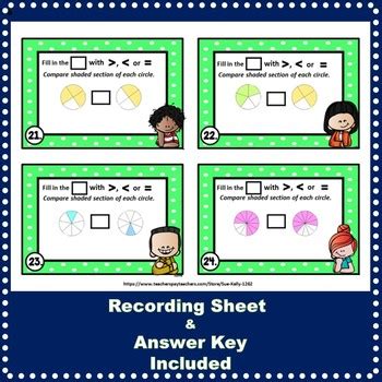 Comparing Fractions Grade By Sue Kelly Teachers Pay Teachers