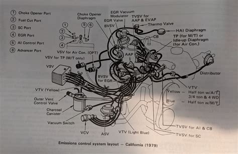 Another Toyota Pickup Vacuum Diagram Thread Model Off