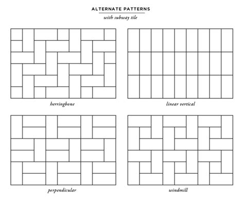 Patterns Tile Layout Kitchen Backsplash Tile Designs Backsplash