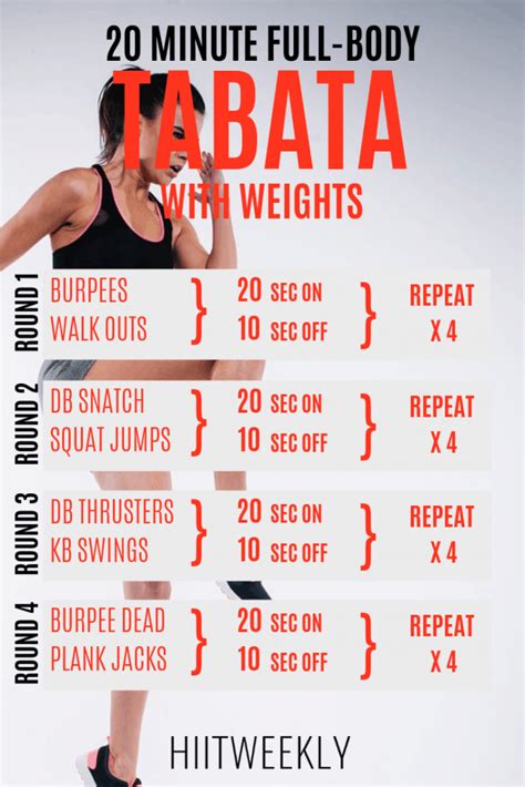 Best Hiit Workouts With Weights To Get Fit Quick Hiit Weekly