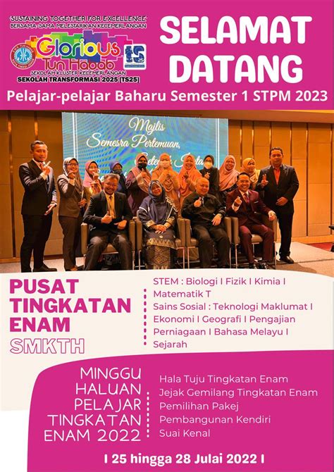 Pendaftaran Tingkatan 6 Stpm 2022 Smk Tun Habab