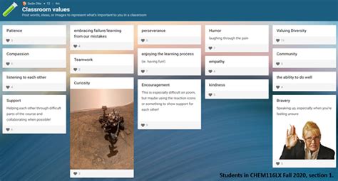 Setting The Tone In A Virtual Classroom Using Padlet To Foster