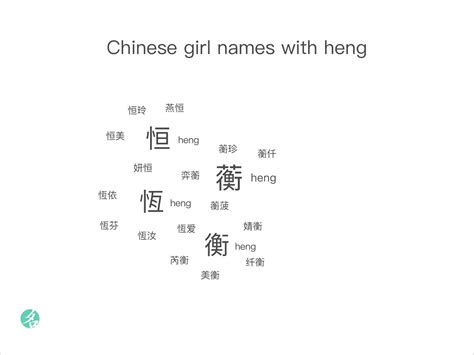 Chinese Girl Names With Heng Chinesenametools