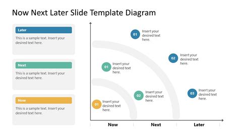 Now Next Later Powerpoint Template Diagram