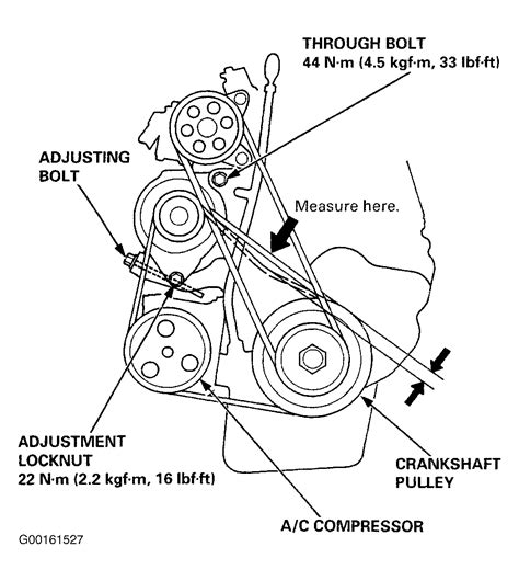 1996 Honda Odyssey Serpentine Belt Routing and Timing Belt ...