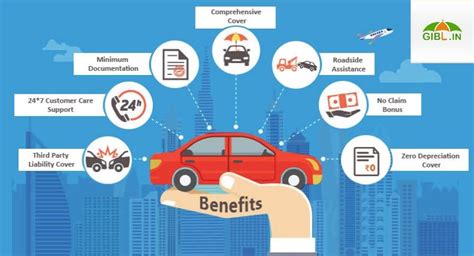 Just turn it in and be on your way. What Does a Car Insurance Policy Cover? | Affordable car insurance, Car insurance, Auto ...