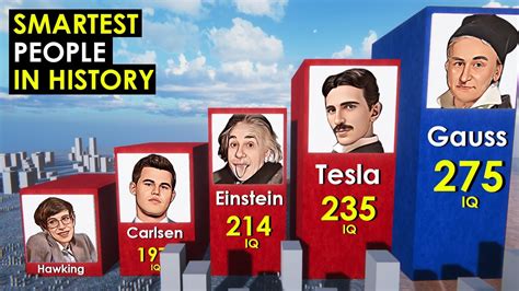 Comparison Smartest People In History Youtube